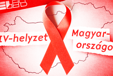 HIV/AIDS helyzet Magyarországon
